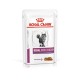 Royal Canin Renal Feline Chicken Лечебные консервы для взрослых кошек