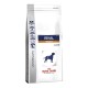 Royal Canin Renal Select Canine Лечебный корм для собак