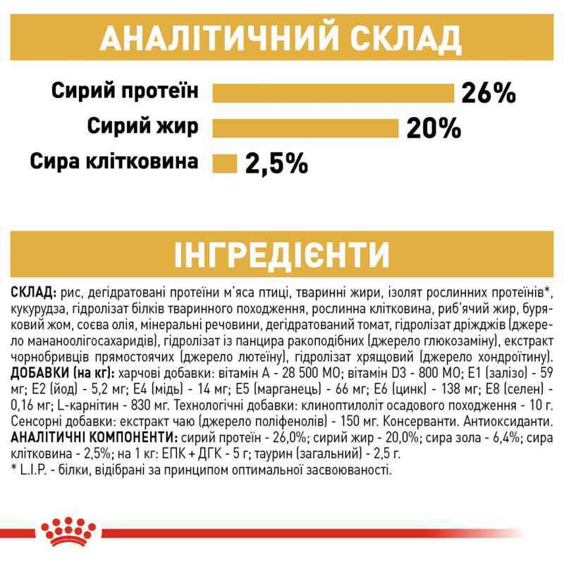 Royal Canin Rottweiler Adult Сухой корм для собак