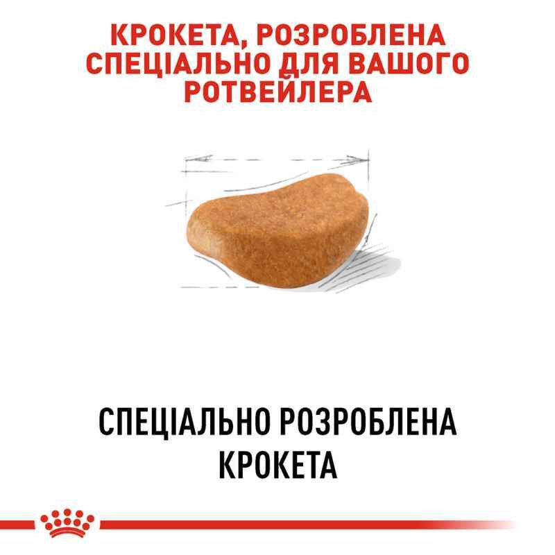 Royal Canin Rottweiler Adult Сухой корм для собак