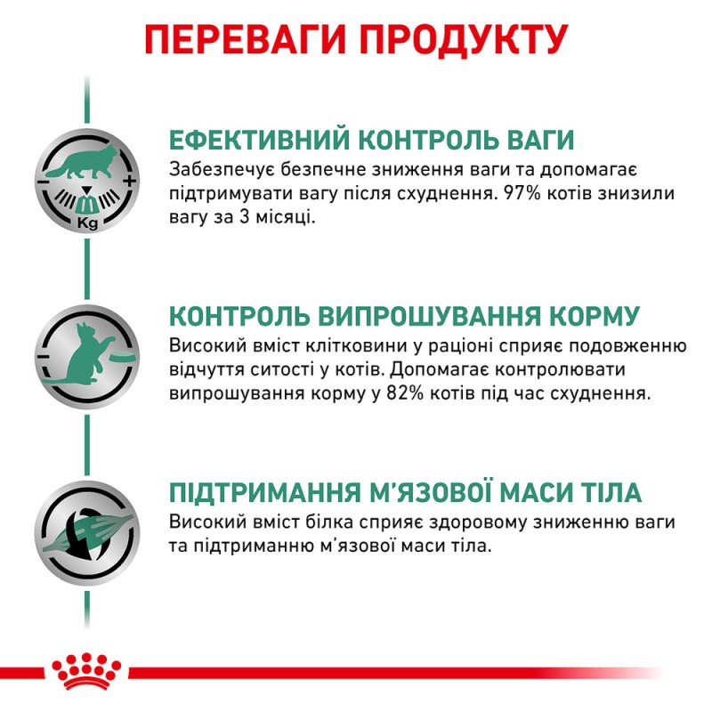 Royal Canin Satiety Weight Management Лечебный корм для взрослых кошек