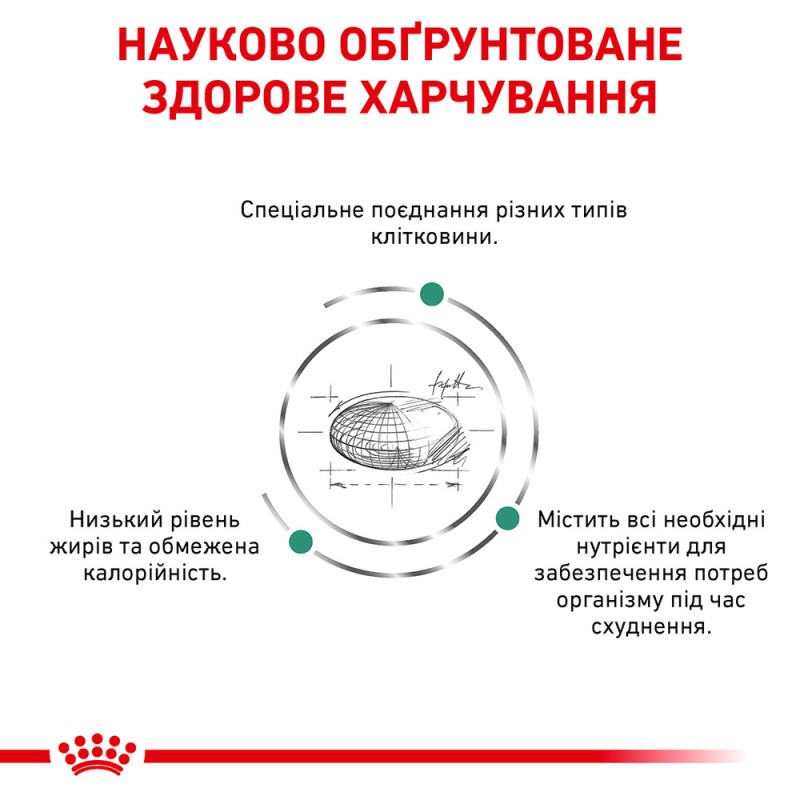 Royal Canin Satiety Weight Management Лечебный корм для взрослых кошек