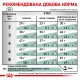 Royal Canin Satiety Weight Management Лечебный корм для взрослых кошек