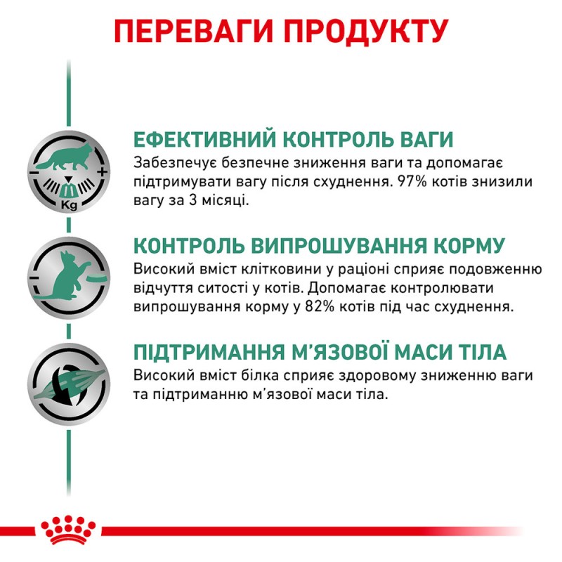 Royal Canin Satiety Weight Management Лечебные консервы для кошек