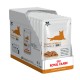 Royal Canin Senior Consult Stage 2 Консервы для взрослых кошек