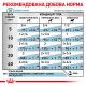 Royal Canin Sensitivity Control Chicken Dog Canine Лечебные консервы для собак