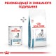 Royal Canin Sensitivity Control Chicken Dog Canine Лечебные консервы для собак