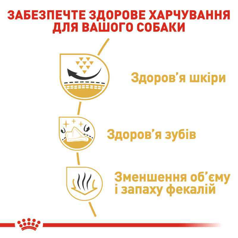 Royal Canin Shih Tzu Adult Сухой корм для собак
