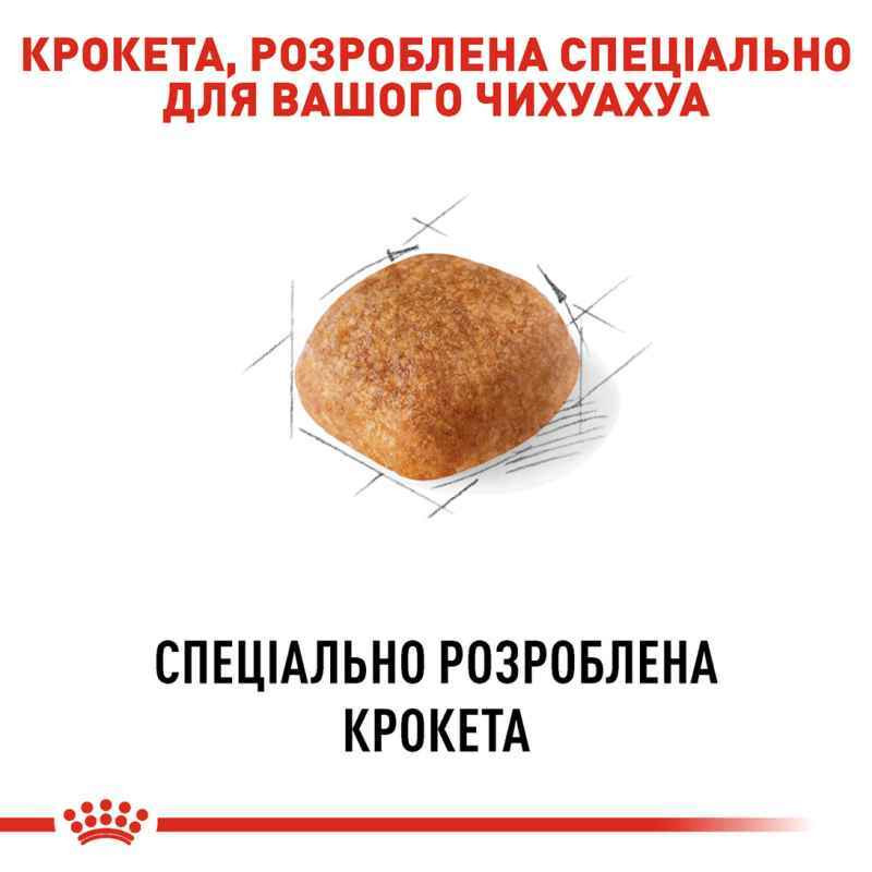 Royal Canin Chihuahua Adult Сухой корм для собак