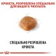 Royal Canin Chihuahua Adult Сухой корм для собак