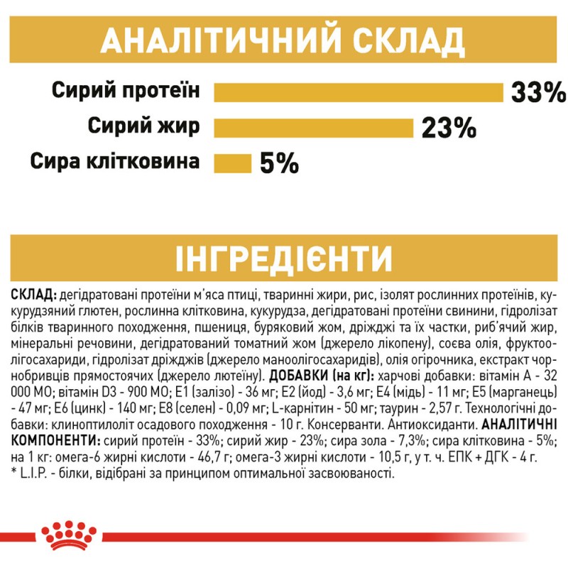 Royal Canin Sphynx Adult Сухой корм для взрослых кошек