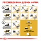 Royal Canin Sphynx Adult Сухой корм для взрослых кошек