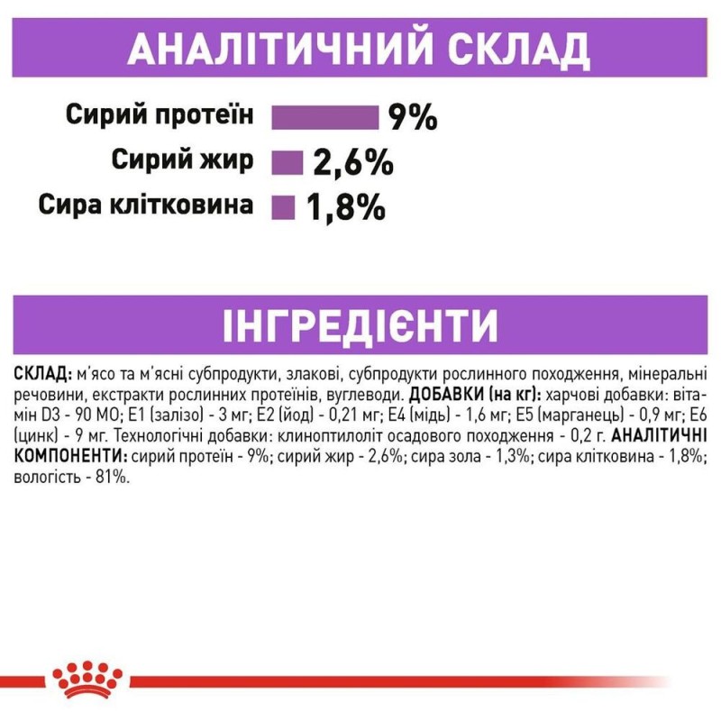 Royal Canin Sterilised Консервы для стерилизованных кошек