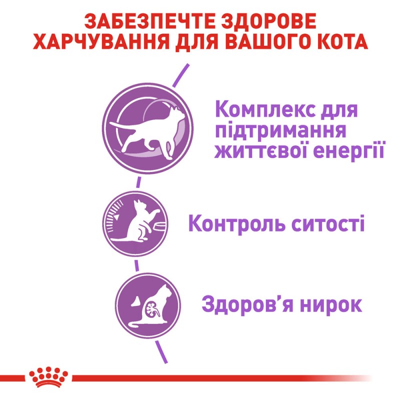 Royal Canin Sterilised 7+ Appetite Control Сухой корм для стерилизованных кошек
