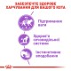 Royal Canin Sterilised Loaf Консервы для стерилизованных кошек