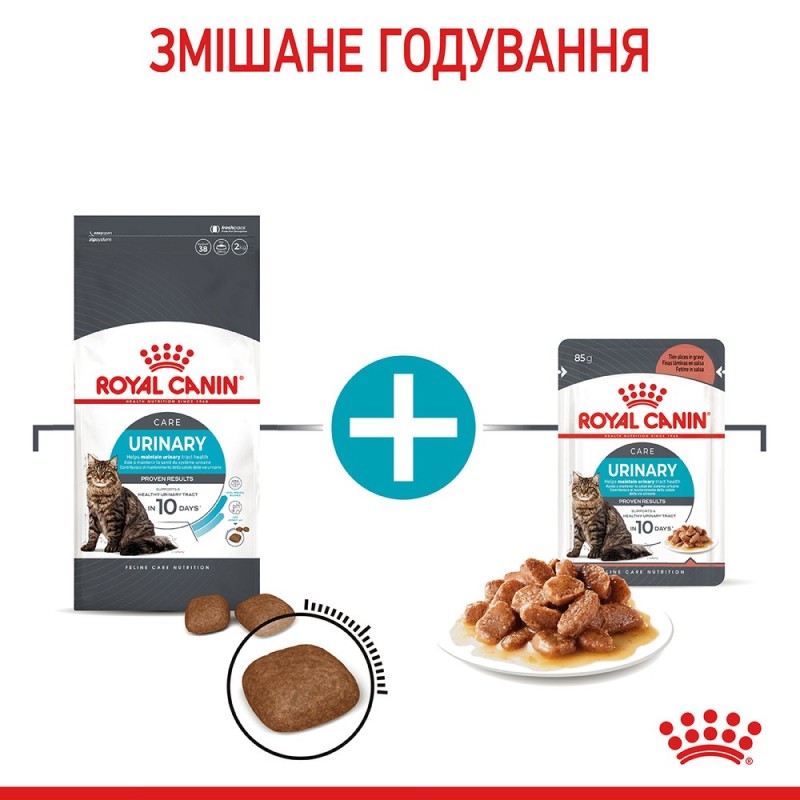 Royal Canin Urinary Care Сухой корм для взрослых кошек