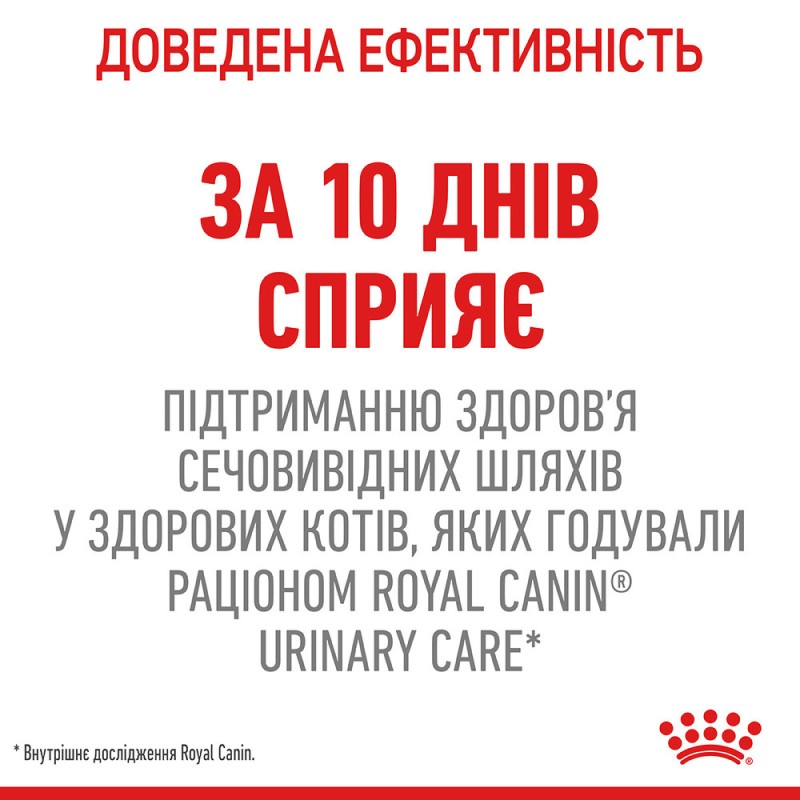 Royal Canin Urinary Care Сухой корм для взрослых кошек