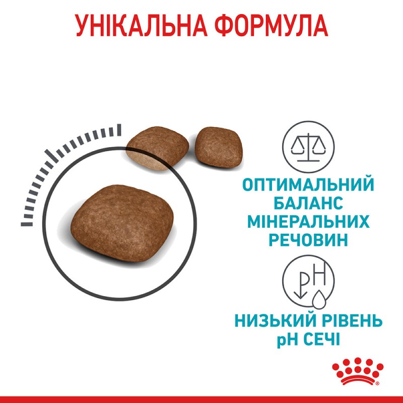 Royal Canin Urinary Care Сухой корм для взрослых кошек