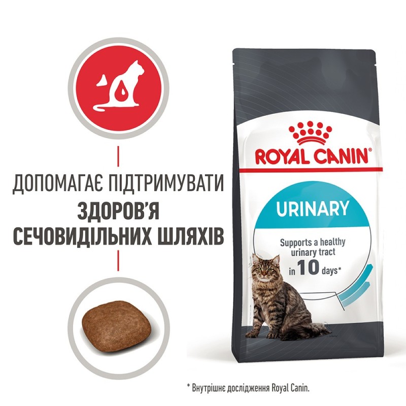Royal Canin Urinary Care Сухой корм для взрослых кошек