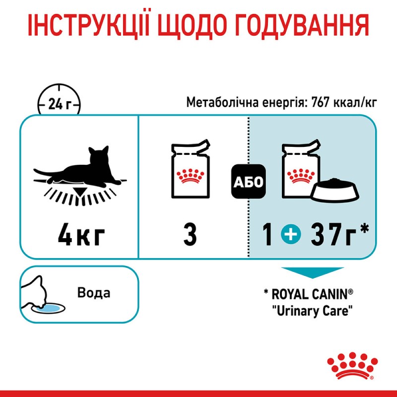 Royal Canin Urinary Care Консервы для взрослых кошек
