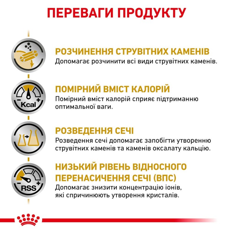 Royal Canin Urinary S/O Moderate Calorie Feline Лечебный корм для взрослых кошек