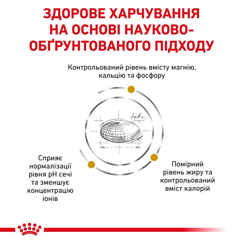 Royal Canin Urinary S/O Moderate Calorie Feline Лечебный корм для взрослых кошек