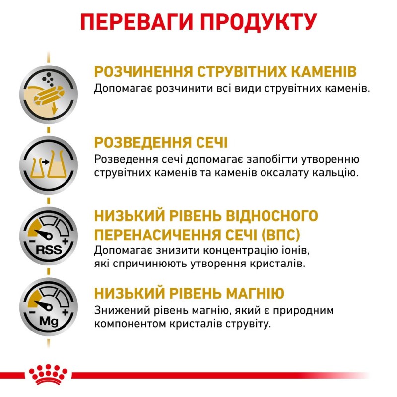 Royal Canin Urinary S/O Feline Лечебный корм для взрослых кошек