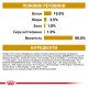 Royal Canin Urinary S/O Feline Gravy Лечебные консервы для взрослых кошек