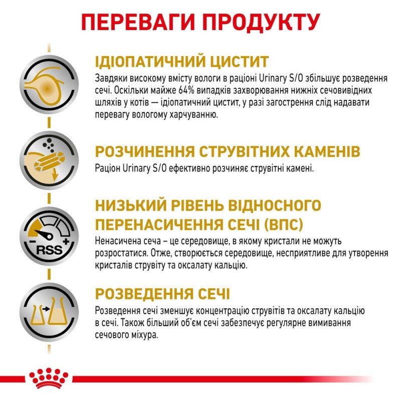 Royal Canin Urinary S/O Feline Gravy Лечебные консервы для взрослых кошек