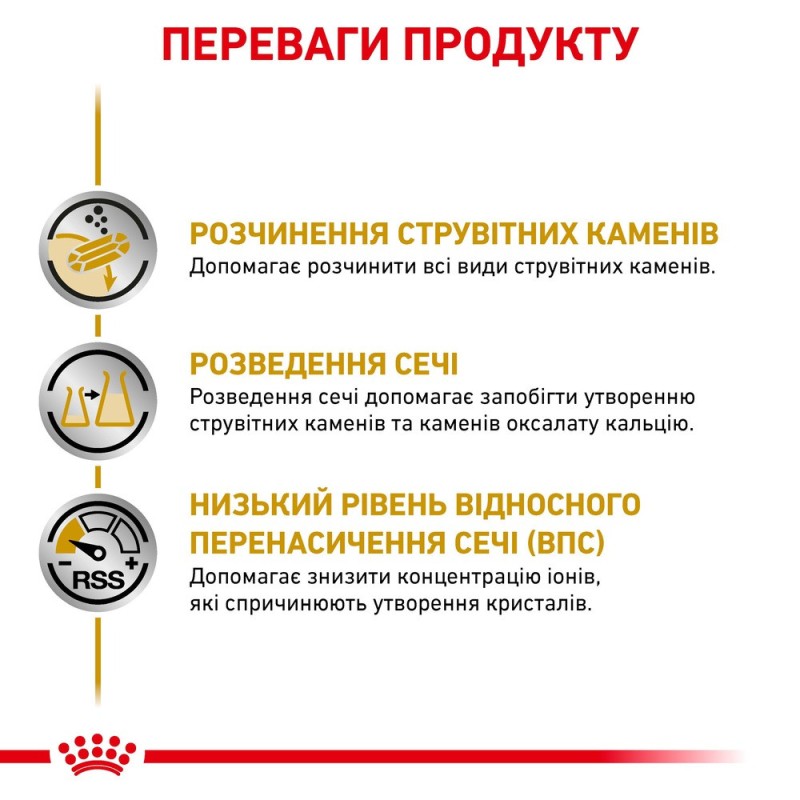 Royal Canin Urinary S/O Dog Canine Gravy Лікувальні консерви для собак