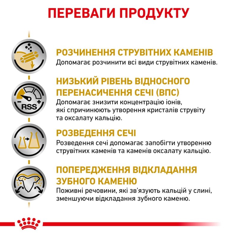 Royal Canin Urinary S/O Small Dog Canine Лечебный корм для собак