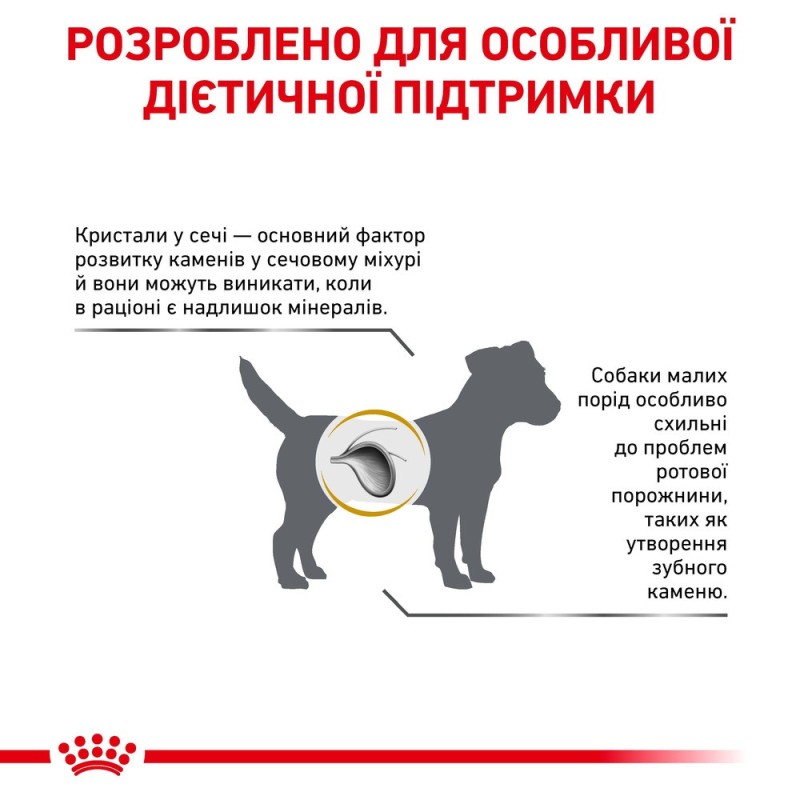 Royal Canin Urinary S/O Small Dog Canine Лечебный корм для собак