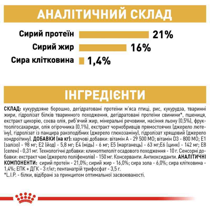 Royal Canin Westie Adult Сухой корм для собак