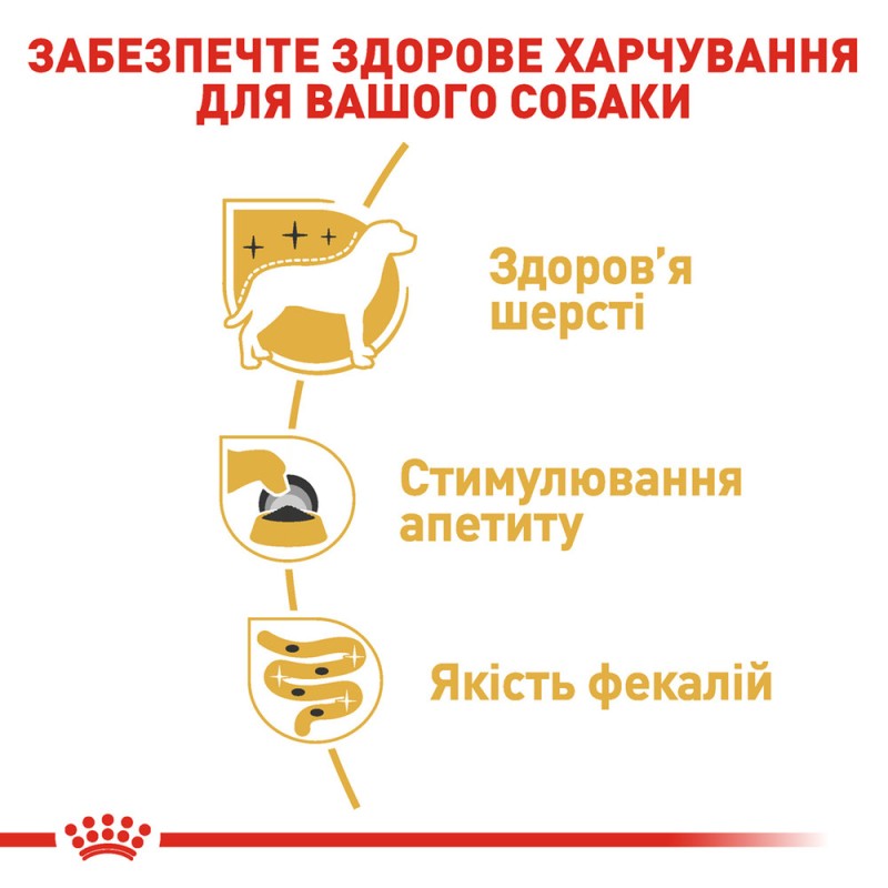 Royal Canin Yorkshire Adult Консервы для собак