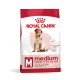 Royal Canin Medium Adult 7+ Сухой корм для собак