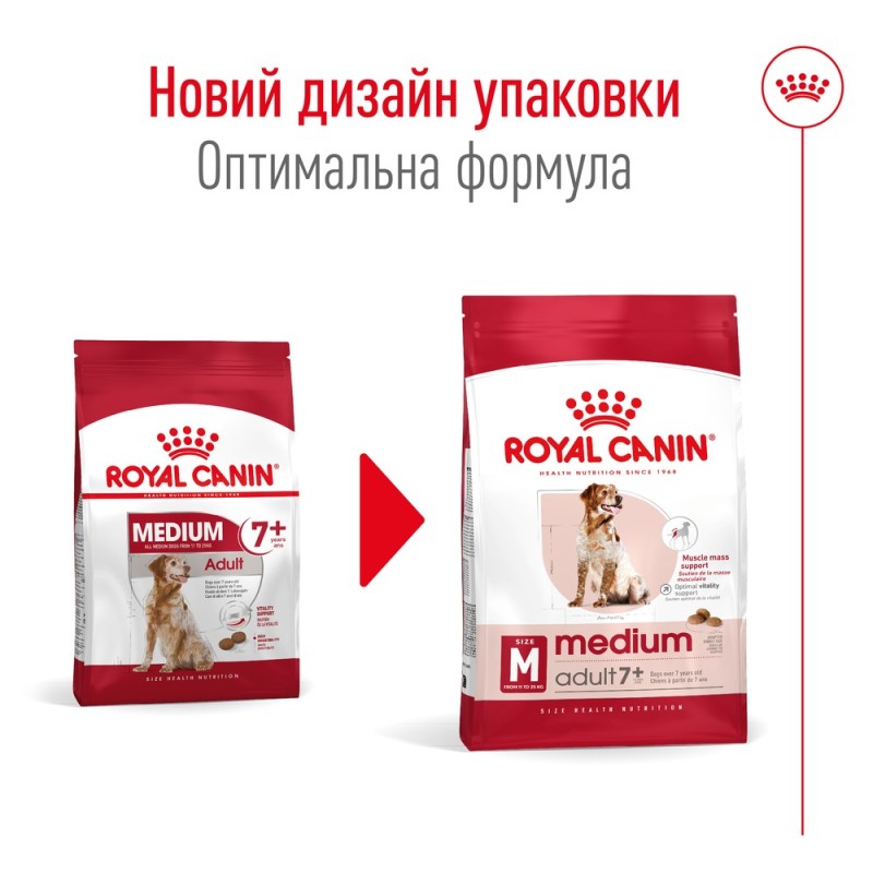 Royal Canin Medium Adult 7+ Сухой корм для собак