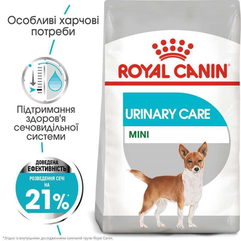 Royal Canin Mini Urinary Care Сухой корм для собак