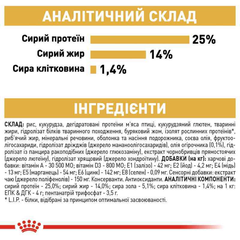 Royal Canin Cocker Adult Сухой корм для собак