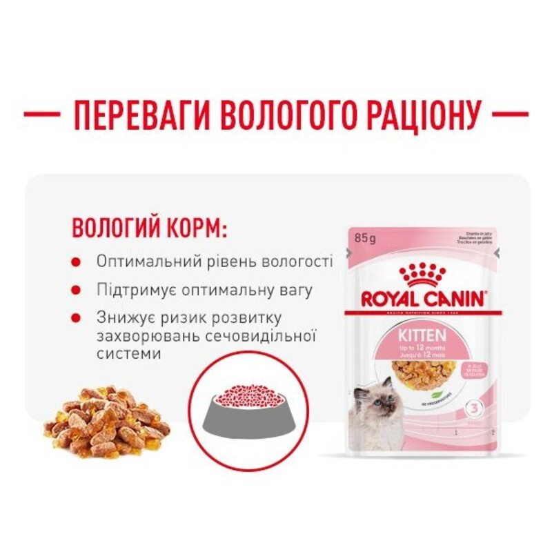 Royal Canin Kitten Instinctive in Jelly Консервы для котят