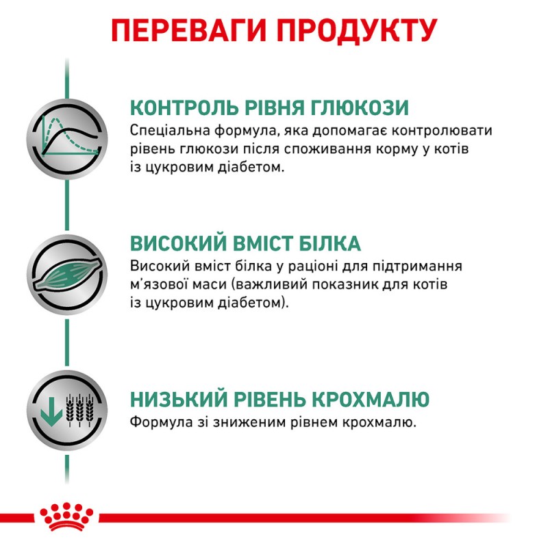 Royal Canin Diabetic Feline Лечебный корм для взрослых кошек