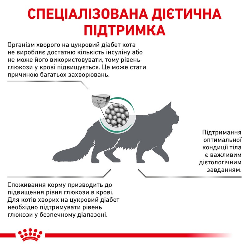 Royal Canin Diabetic Feline Лечебный корм для взрослых кошек