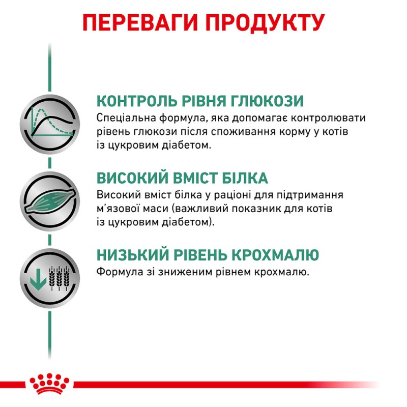 Royal Canin Diabetic Feline Лечебные консервы для взрослых кошек