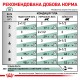 Royal Canin Diabetic Feline Лечебные консервы для взрослых кошек