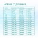 Optimeal Dog Beauty Podium Shiny Coat & Dental Care Сухой корм для взрослых собак для блеска шерсти и уход за зубами
