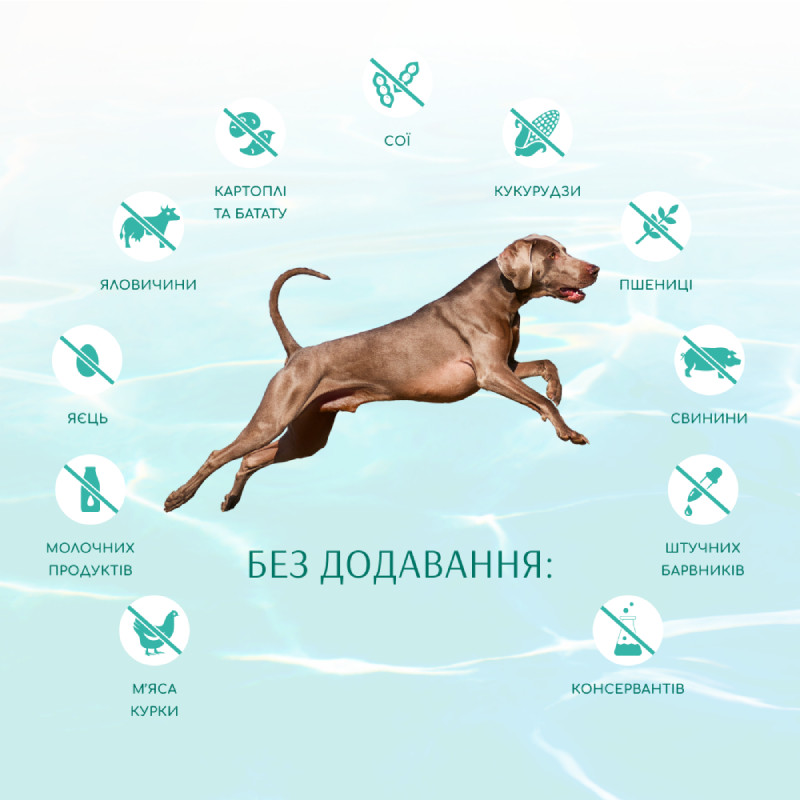 Optimeal Dog Beauty Fitness Healthy Weight & Joints Беззерновой сухой корм для взрослых собак для суставов и оптимального веса