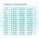 Optimeal Dog Beauty Fitness Healthy Weight & Joints Беззерновой сухой корм для взрослых собак для суставов и оптимального веса