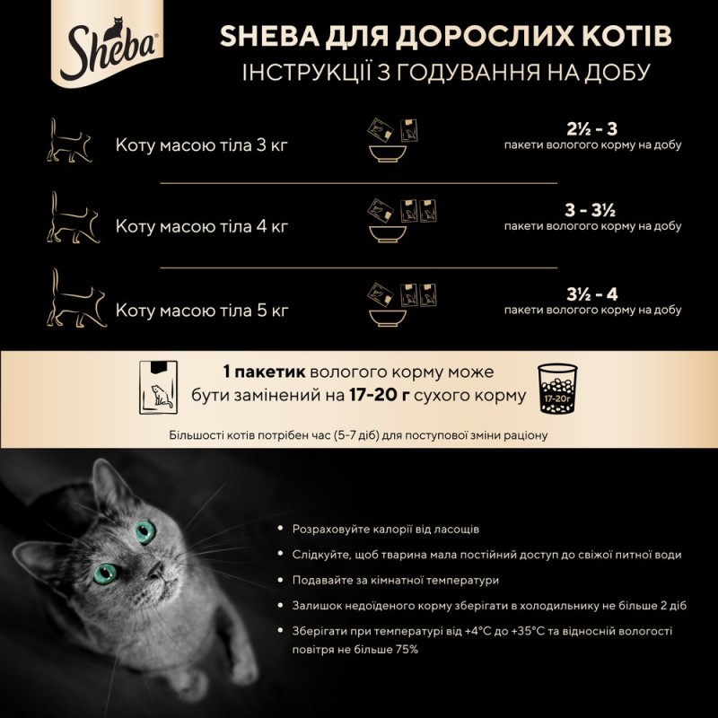 Sheba Fine Flakes in Gelly Консервы для взрослых кошек с индейкой в желе
