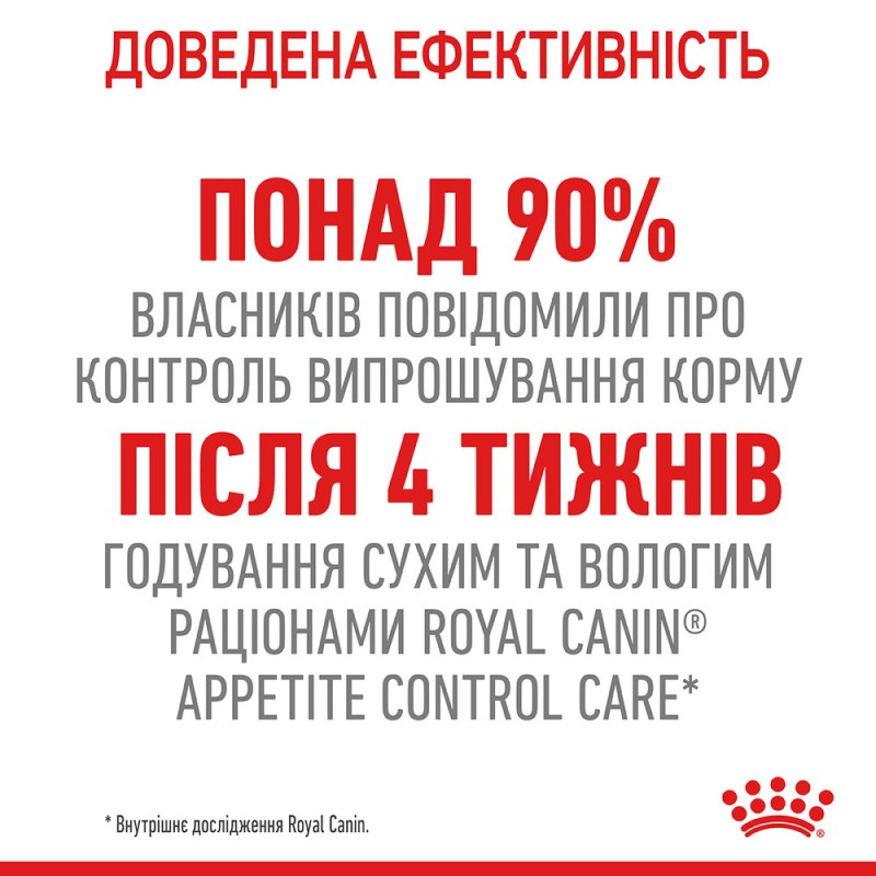 Royal Canin Appetite Control in Gravy Консервы для взрослых кошек