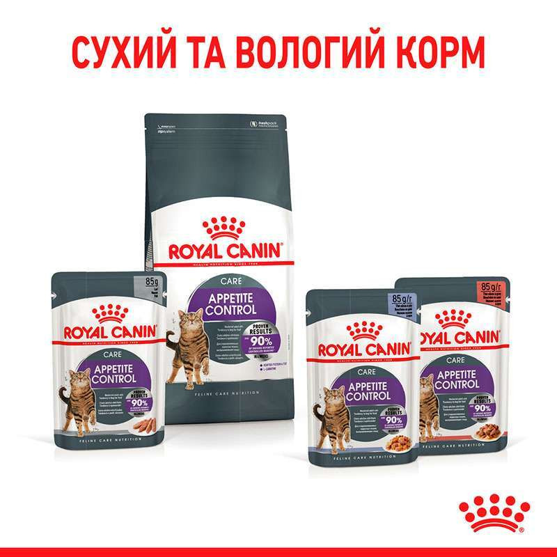 Royal Canin Appetite Control Loaf Консервы для взрослых кошек