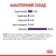 Royal Canin Appetite Control Loaf Консервы для взрослых кошек